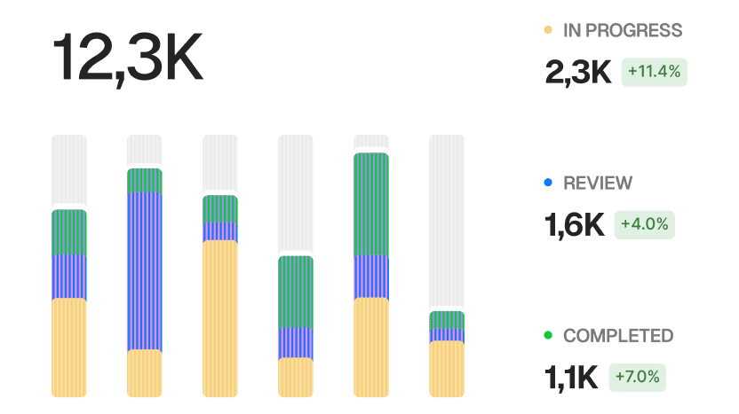 Updated Tracking